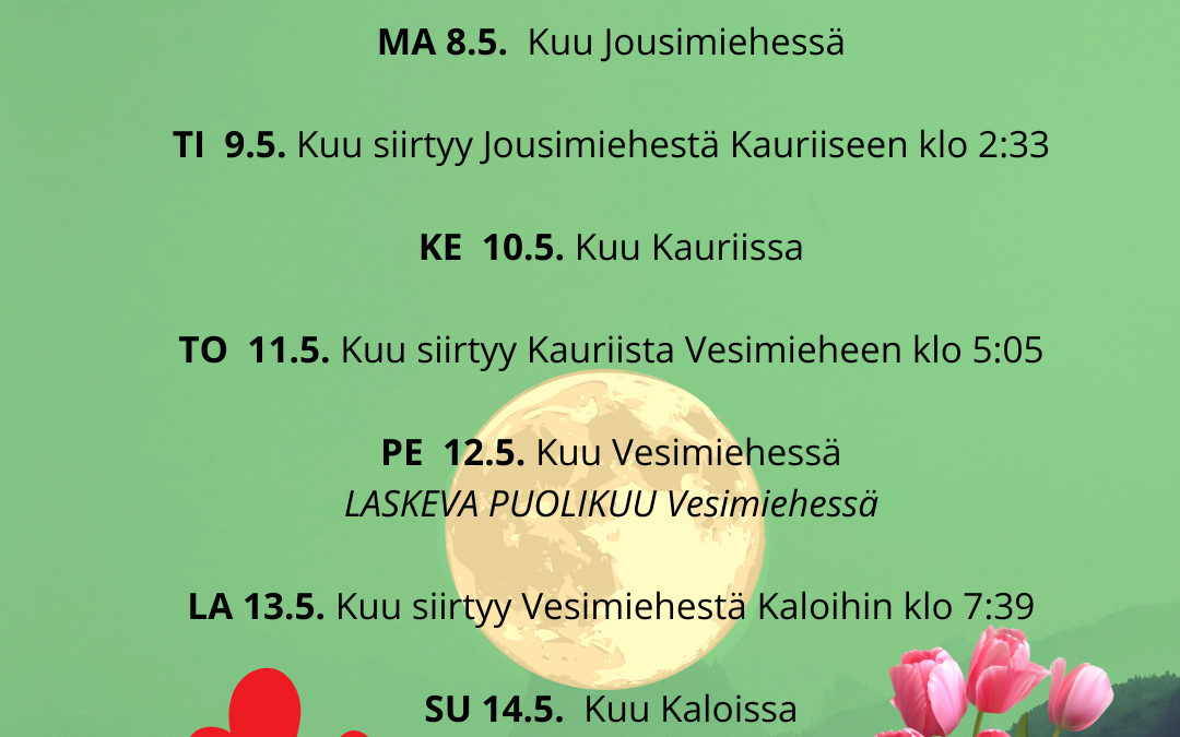 KUUKALENTERI VKO 19, 2023