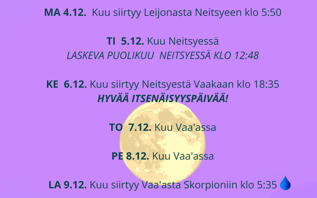 KUUKALENTERI VKO 49, 2023