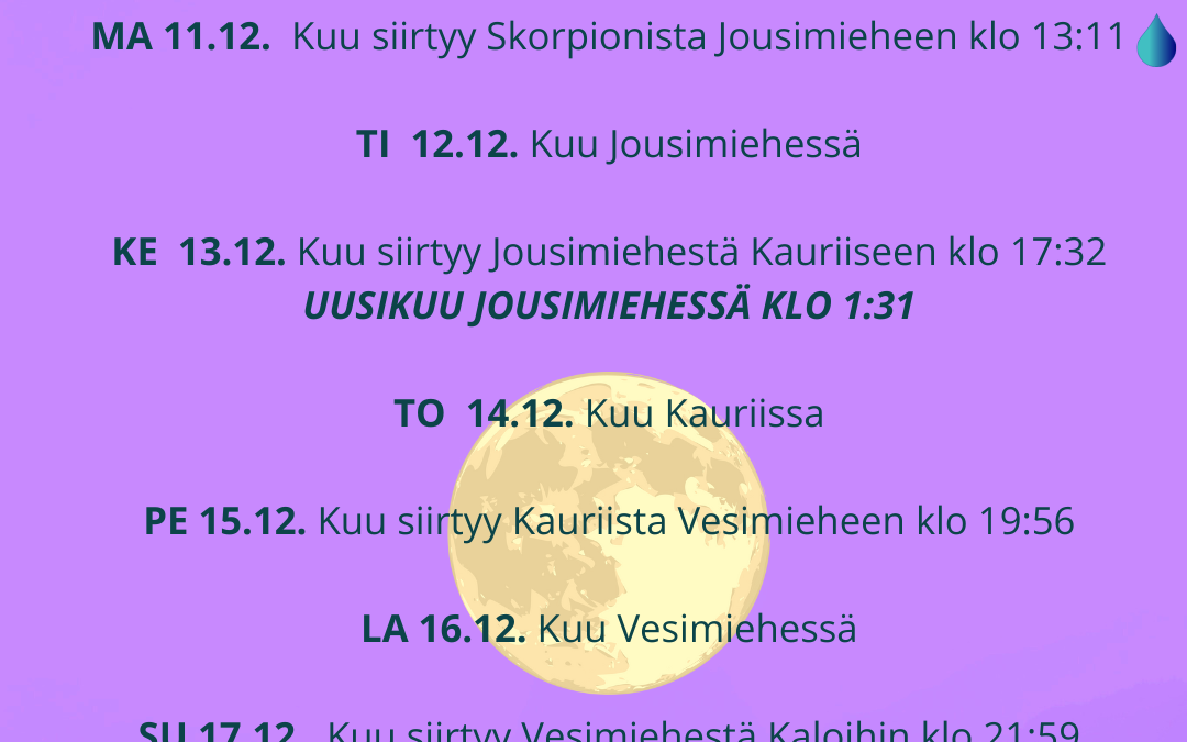 KUUKALENTERI VKO 50, 2023